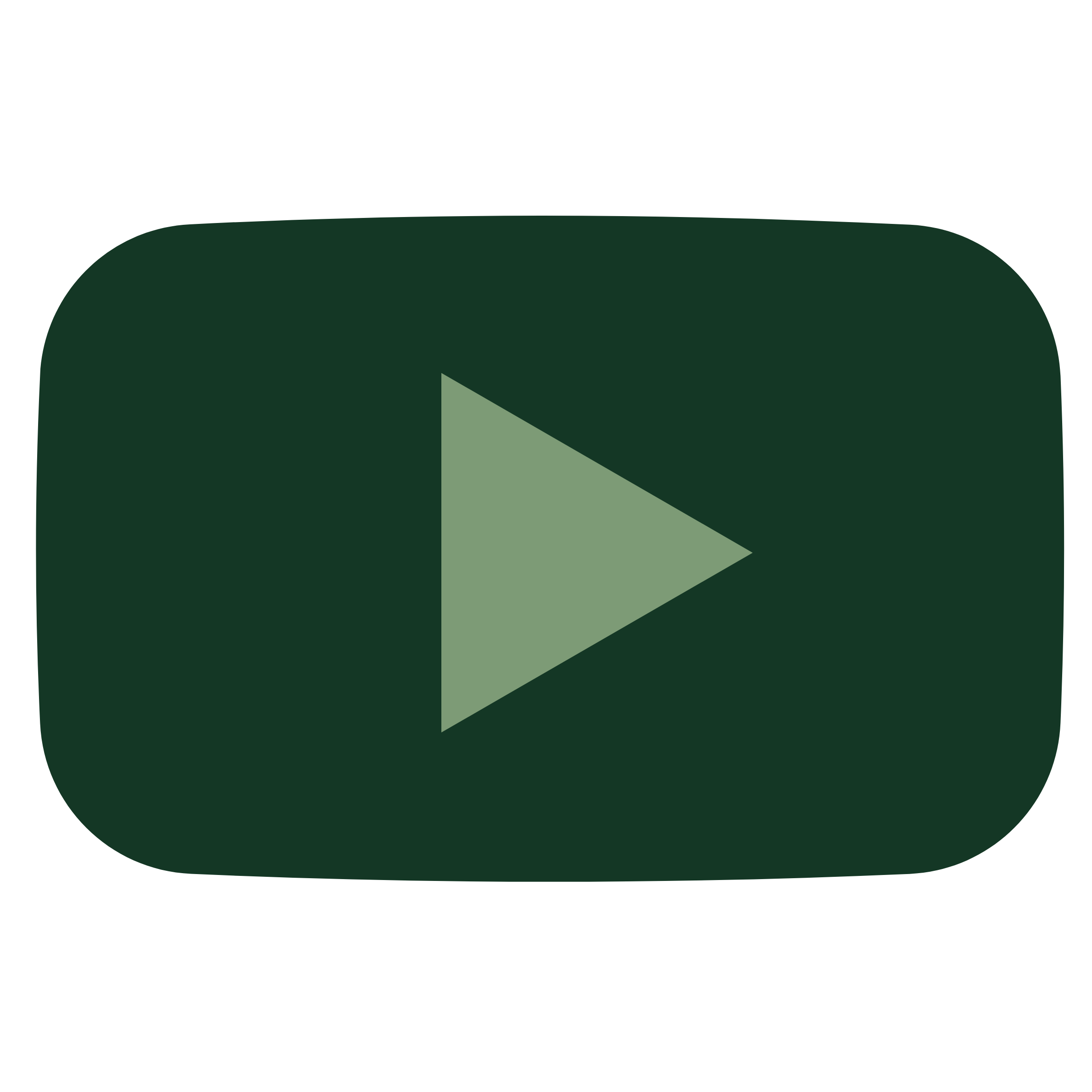 Compassen youtube (2)